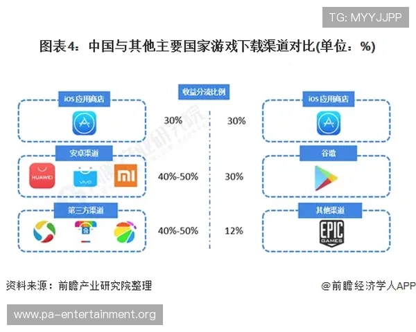 AG真人国际厅平台的安全支付方式与资金管理策略全面解析保障玩家资金安全 AG真人国际厅平台的安全支付方式与资金管理策略全面解析保障玩家资金安全