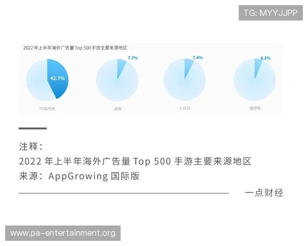 全面解析亚博真人游戏的安全保障措施与玩家权益保护方案