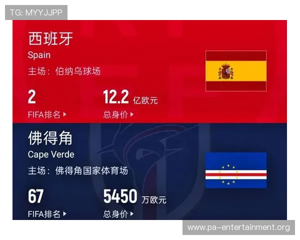 2026年世界杯西班牙对佛得角比赛体彩投注规则详解与风险提示 2026年世界杯西班牙对佛得角比赛体彩投注规则详解与风险提示